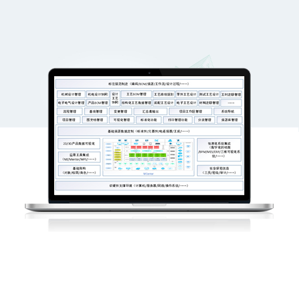 北京科思誠科技有限公司-航天科技某研究所--機電一體化PLM建設項目